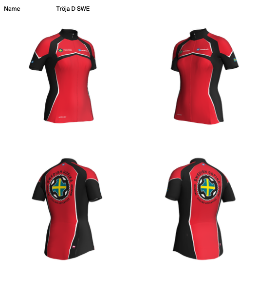 Cykeltröja